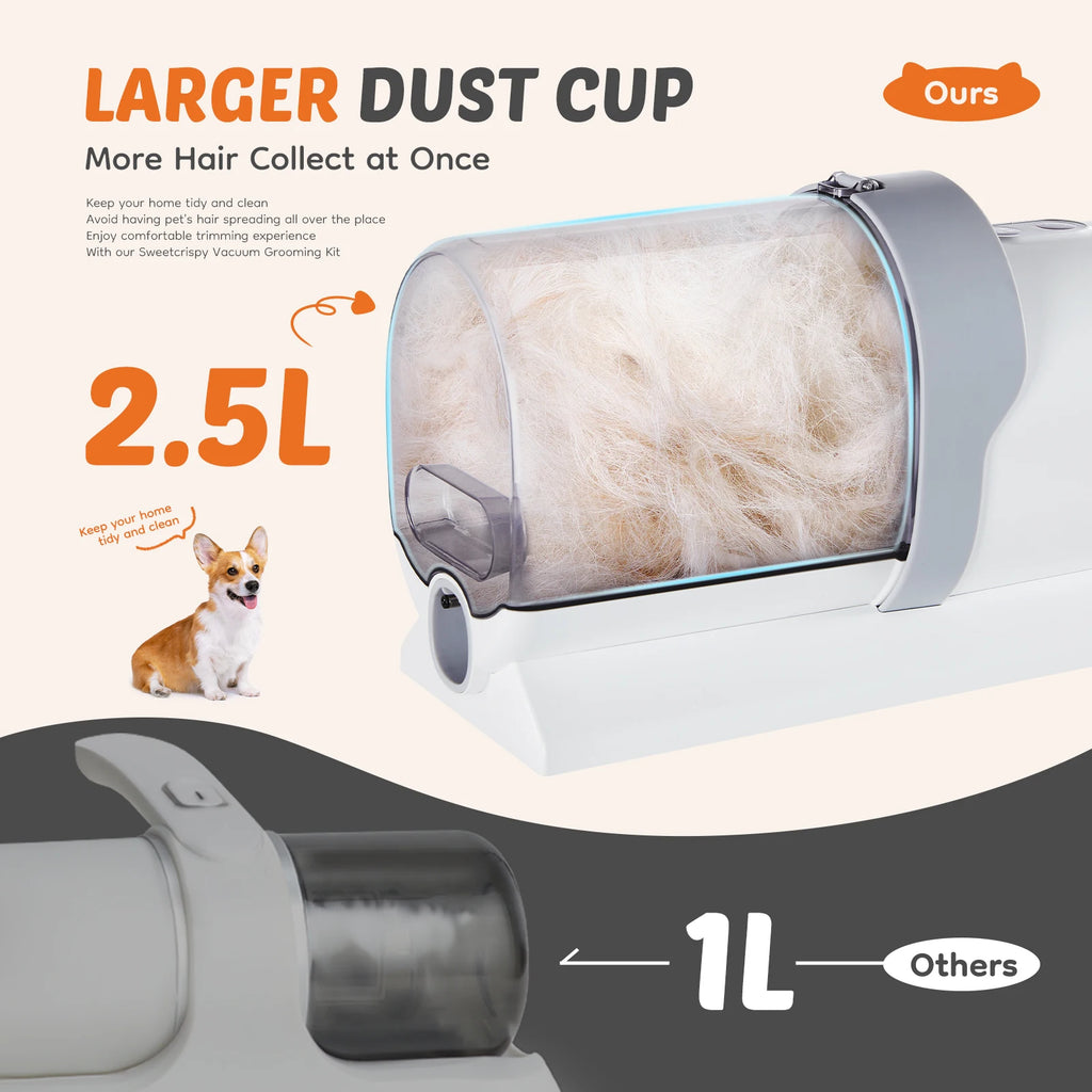 Furzori ProGroom 2.5L grooming vacuum kit - product detail