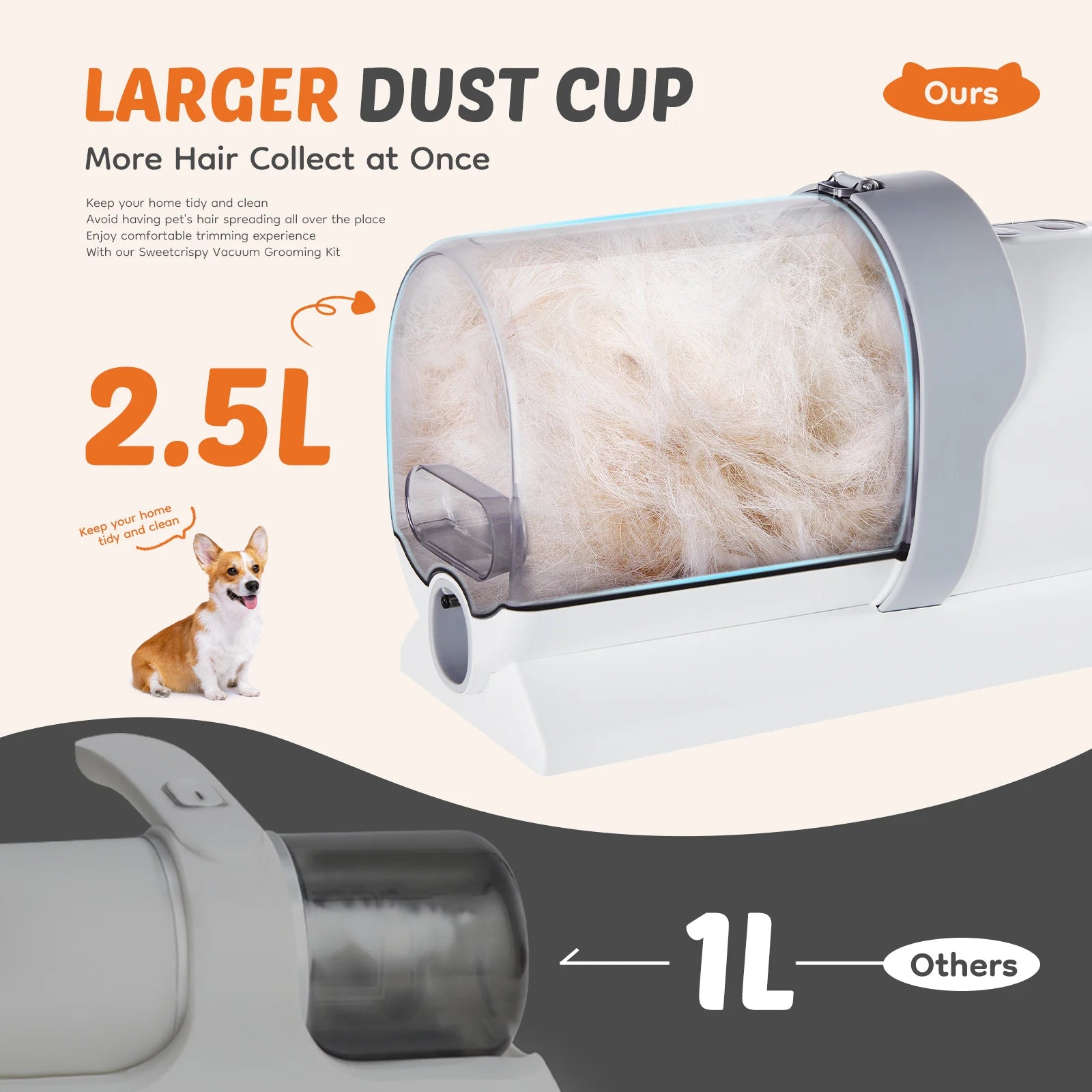 Furzori ProGroom 2.5L grooming vacuum kit - product detail