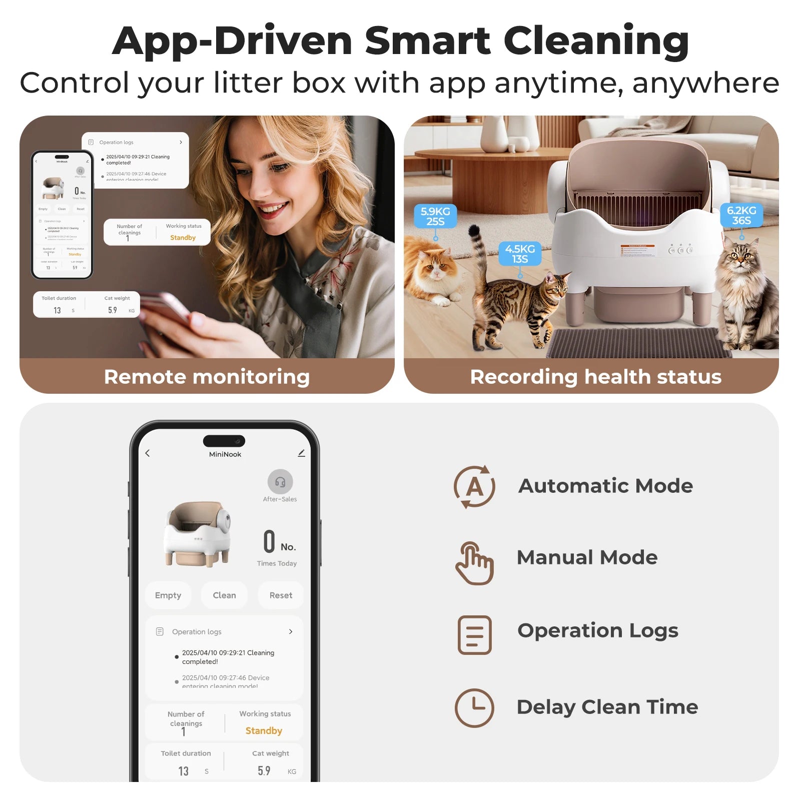 Furzori OpenClean smart self-cleaning litter box - product detail